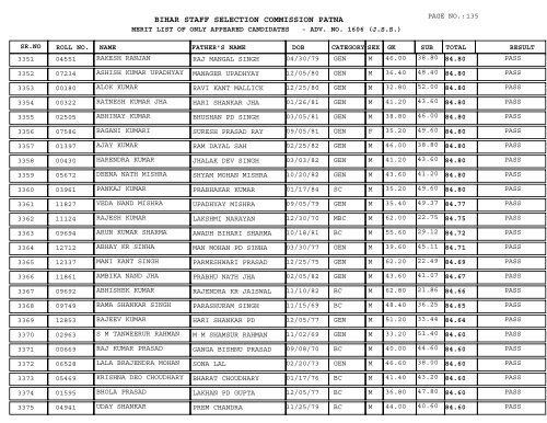 BIHAR STAFF SELECTION COMMISSION PATNA