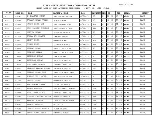 BIHAR STAFF SELECTION COMMISSION PATNA