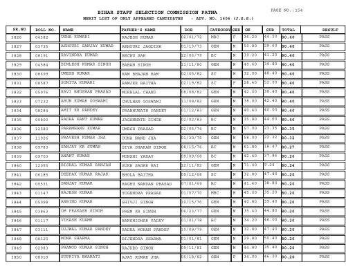 BIHAR STAFF SELECTION COMMISSION PATNA