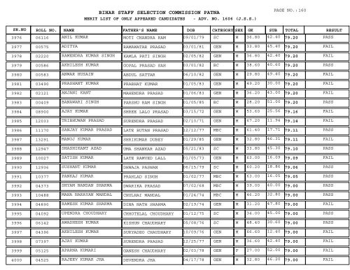 BIHAR STAFF SELECTION COMMISSION PATNA