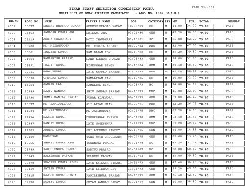 BIHAR STAFF SELECTION COMMISSION PATNA