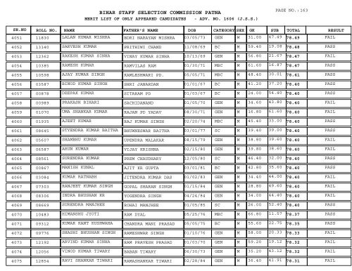 BIHAR STAFF SELECTION COMMISSION PATNA