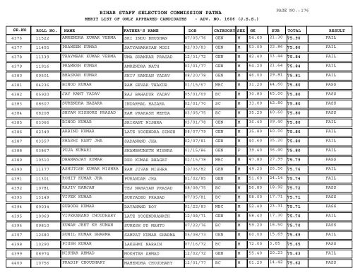 BIHAR STAFF SELECTION COMMISSION PATNA