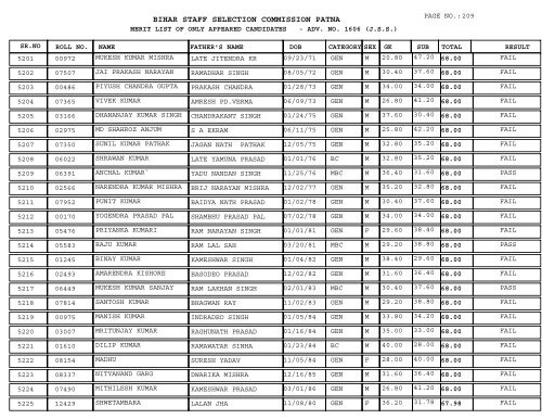 BIHAR STAFF SELECTION COMMISSION PATNA