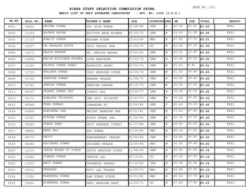 BIHAR STAFF SELECTION COMMISSION PATNA