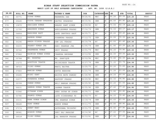 BIHAR STAFF SELECTION COMMISSION PATNA