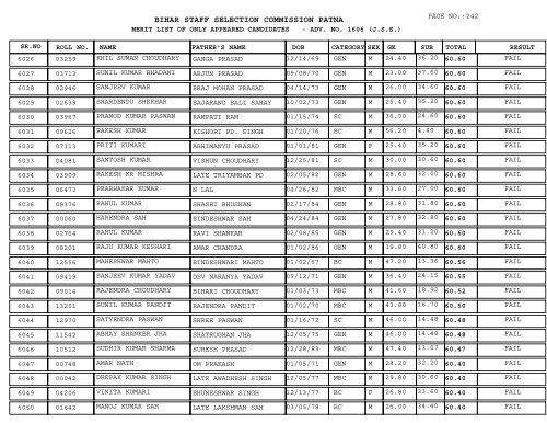 BIHAR STAFF SELECTION COMMISSION PATNA