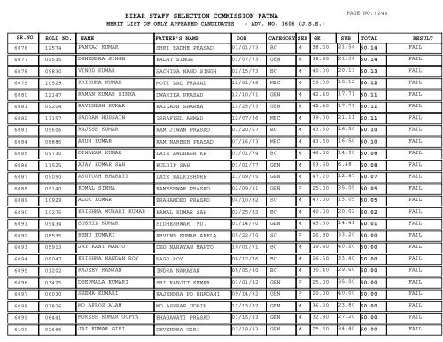 BIHAR STAFF SELECTION COMMISSION PATNA