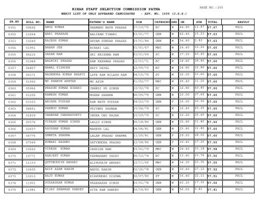 BIHAR STAFF SELECTION COMMISSION PATNA