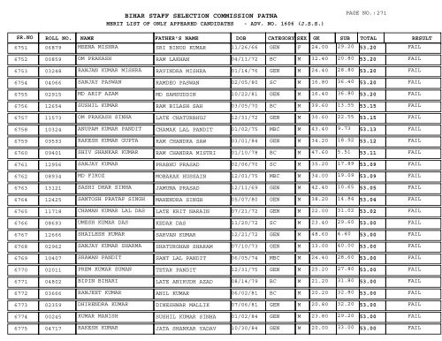 BIHAR STAFF SELECTION COMMISSION PATNA