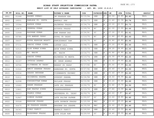 BIHAR STAFF SELECTION COMMISSION PATNA