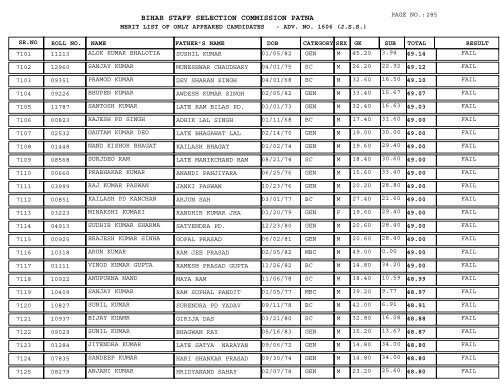 BIHAR STAFF SELECTION COMMISSION PATNA