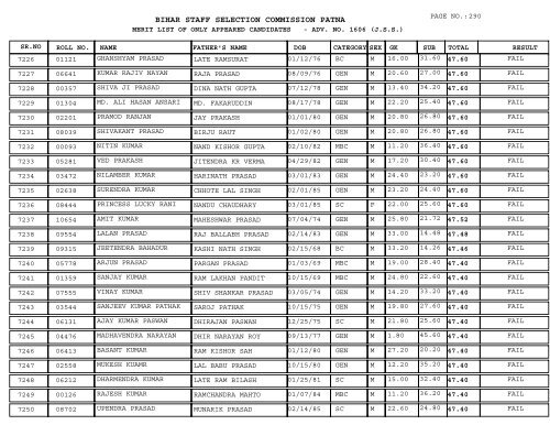 BIHAR STAFF SELECTION COMMISSION PATNA