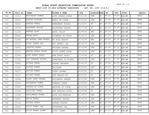 BIHAR STAFF SELECTION COMMISSION PATNA