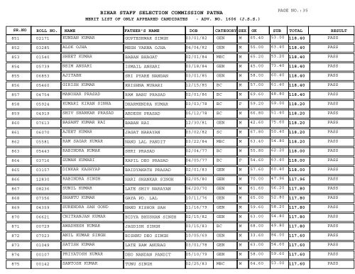 BIHAR STAFF SELECTION COMMISSION PATNA