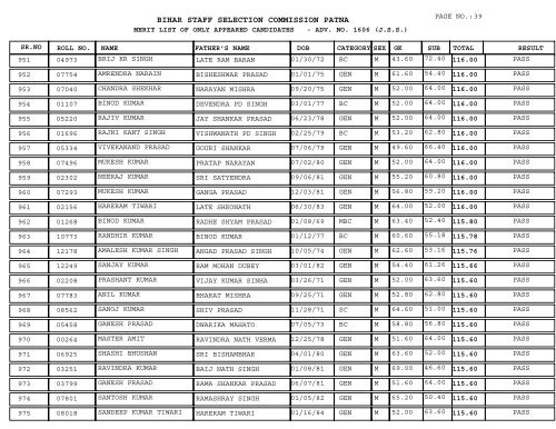 BIHAR STAFF SELECTION COMMISSION PATNA