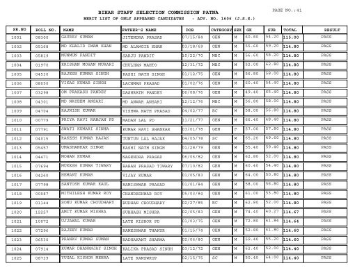 BIHAR STAFF SELECTION COMMISSION PATNA