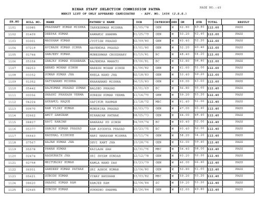 BIHAR STAFF SELECTION COMMISSION PATNA