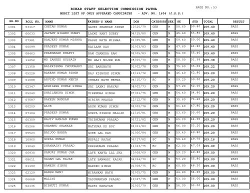 BIHAR STAFF SELECTION COMMISSION PATNA