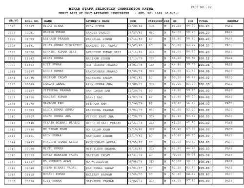 BIHAR STAFF SELECTION COMMISSION PATNA