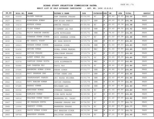 BIHAR STAFF SELECTION COMMISSION PATNA