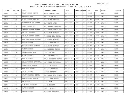 BIHAR STAFF SELECTION COMMISSION PATNA