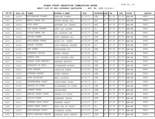 BIHAR STAFF SELECTION COMMISSION PATNA