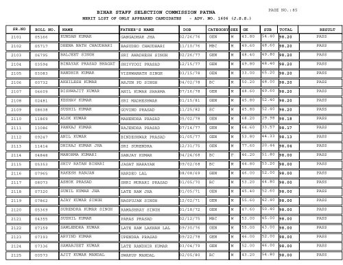 BIHAR STAFF SELECTION COMMISSION PATNA