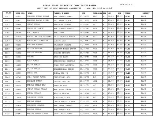 BIHAR STAFF SELECTION COMMISSION PATNA