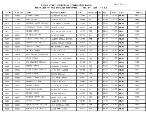 BIHAR STAFF SELECTION COMMISSION PATNA