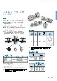 ê³ ìˆœë„ìš© ì²´í¬ ë°¸ë¸ŒCW ì‹œë¦¬ì¦ˆ (MS-02-89;rev_7;ko-KR) - Swagelok