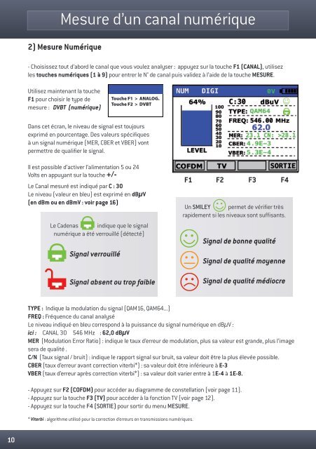 Notice d'utilisation - Sedea