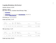 Age Group - Canadian Birkebeiner Ski Festival