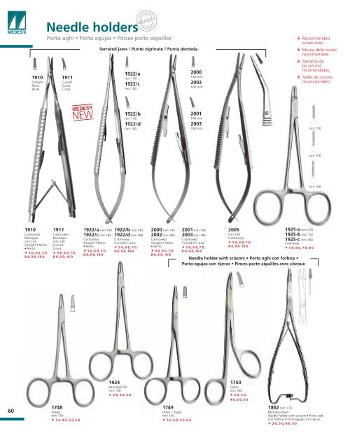 Needle holders - Janouch Dental