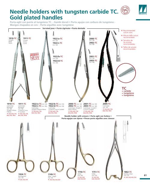 Needle holders - Janouch Dental