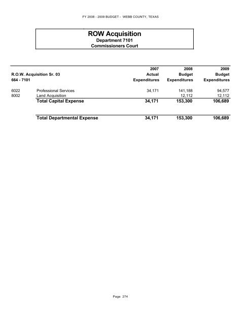 Other Funds - Webb County