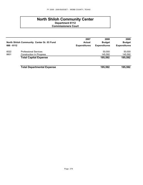 Other Funds - Webb County