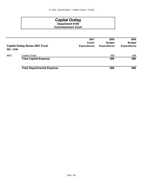 Other Funds - Webb County