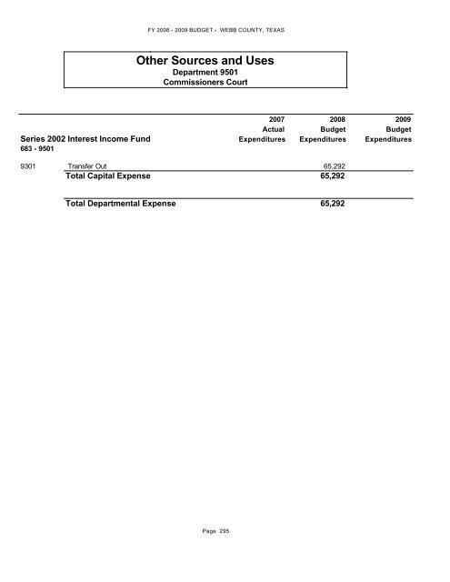 Other Funds - Webb County