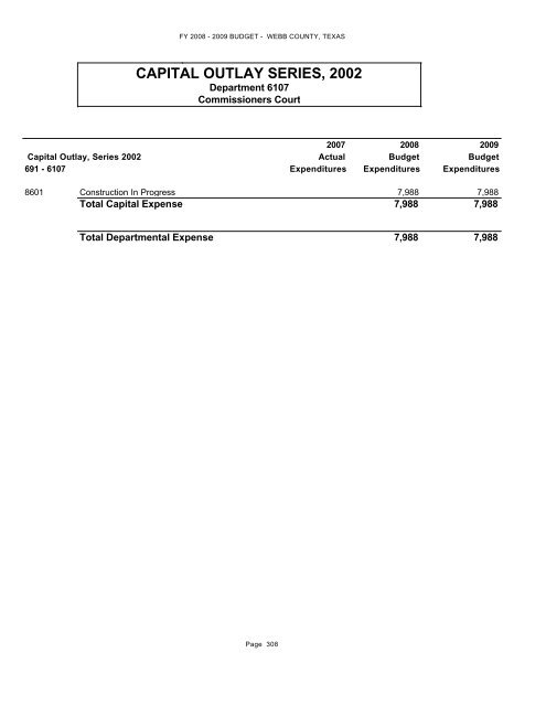 Other Funds - Webb County