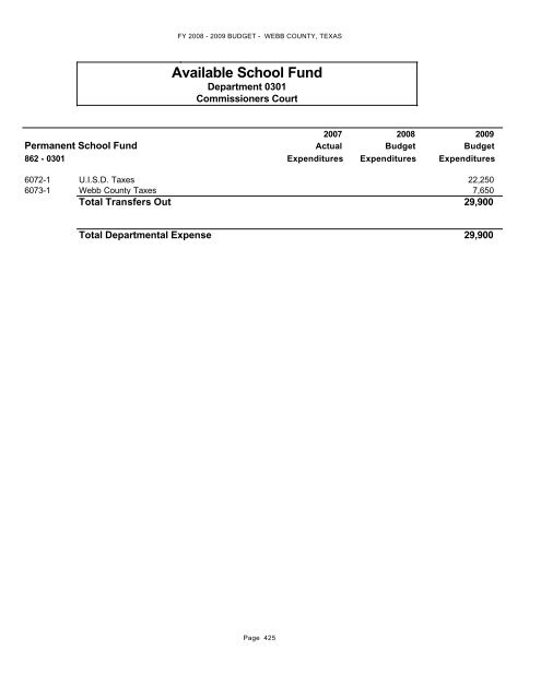 Other Funds - Webb County