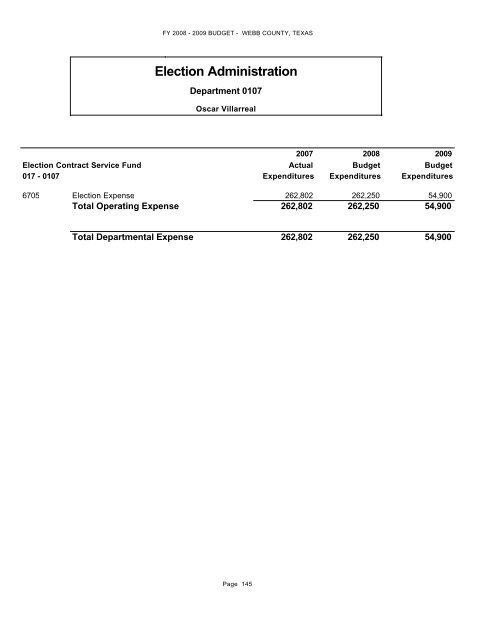 Other Funds - Webb County