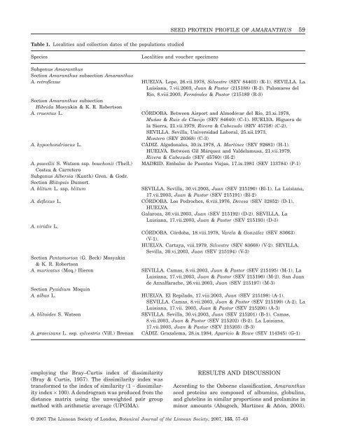 Electrophoretic characterization of Amaranthus L. seed proteins and ...