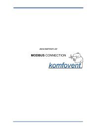 MODBUS CONNECTION - Vortvent