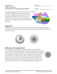 Activity Sheet - Middle School Chemistry