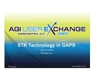 STK Technology in GAPS - AGI