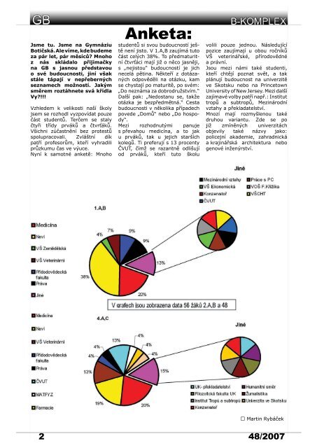 48.dÃ­l - GymnÃ¡zium BotiÄskÃ¡