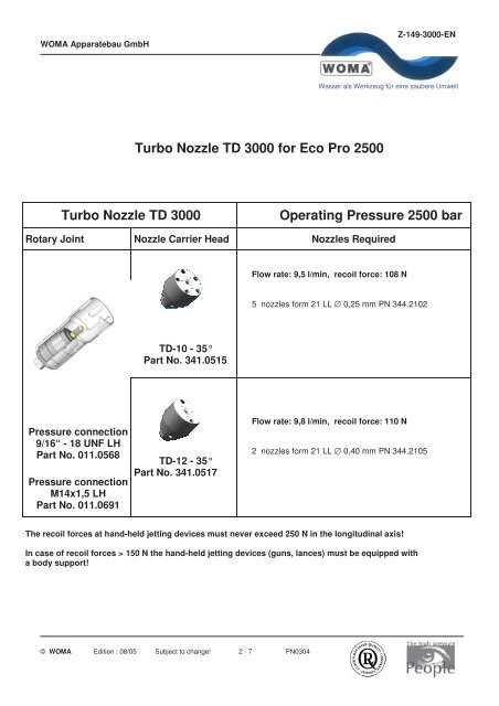 TURBO NOZZLE TD 3000 - Woma