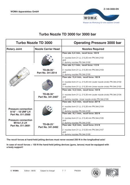 TURBO NOZZLE TD 3000 - Woma