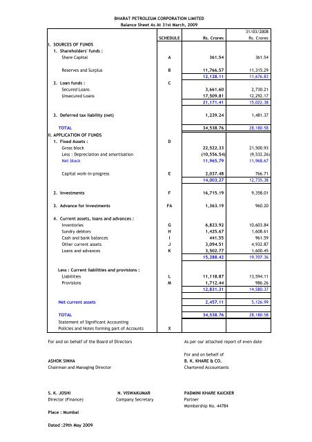 Balance Sheet FY 2008-09 Post Div - Bharat Petroleum
